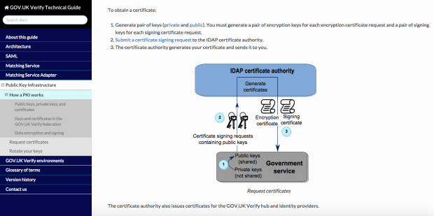 A screenshot of the new, easy to navigate, technical guide