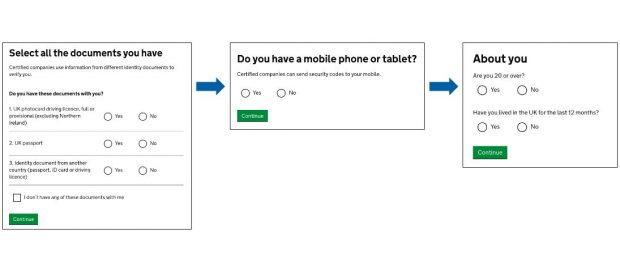 A flow diagram with screenshots of the GOV.UK Verify questions. First question is 'Select all the documents you have', second question is 'Do you have a mobile phone or tablet' and the third image is 'About you' asking 'are you aged 20 or over' and 'Have you lived in the UK for the last 12 months’?