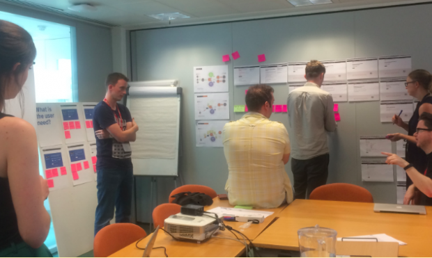 A photo of DVLA and GDS colleagues mapping out user journeys.