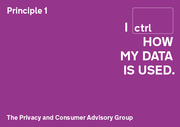 Privacy principle 1: I control how my data is used